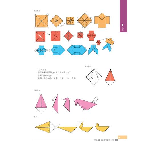 手工(美术学前教育专业系列教材)/陈静黎/李全华|责编:朱辉/浙江大学出版社 商品图4