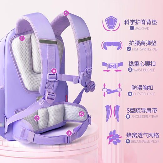 联众书包 BS6954 商品图2