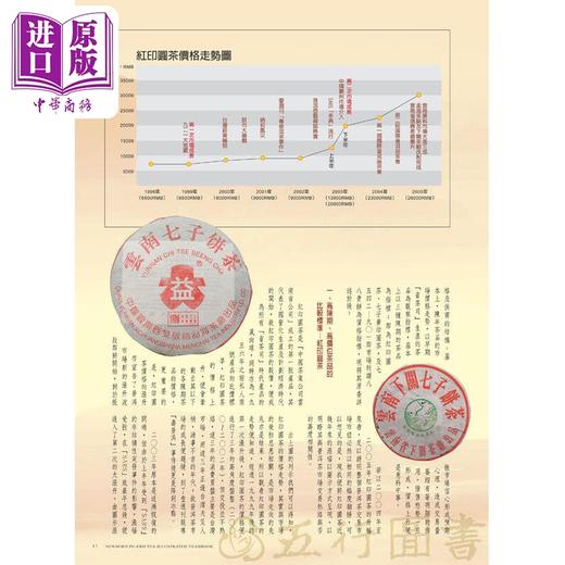 【中商原版】新生普洱年鉴2004 港台原版 五行图书 精装 茶品 商品图3
