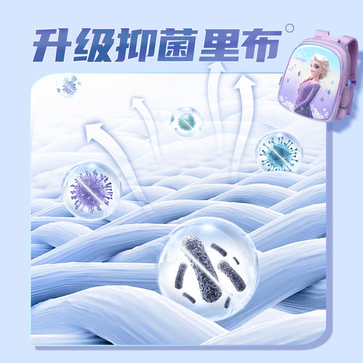 联众书包 FP8626 商品图3