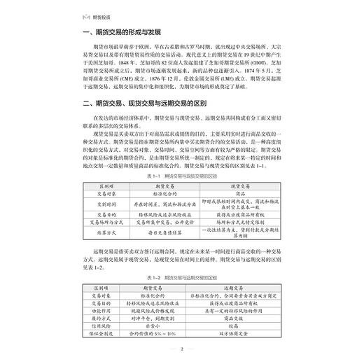 期货投资/杨树林/浙江大学出版社 商品图5
