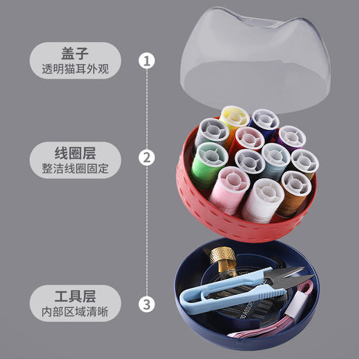 【日用百货】新款家用针线盒卡通便捷式缝纫针线收纳盒宿舍小型缝补针线包 商品图2