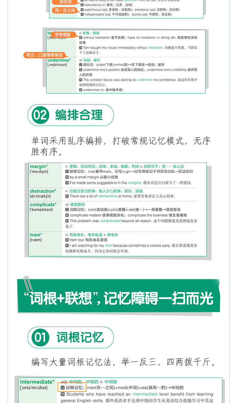 雅思词汇词根+联想记忆法-乱序版-详情图790_05.jpg