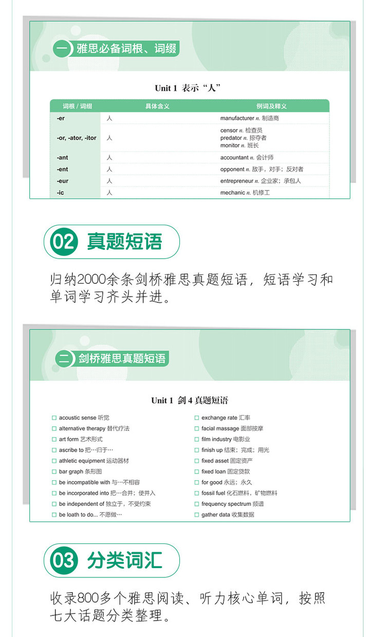雅思词汇词根+联想记忆法-乱序版-详情图790_11.jpg