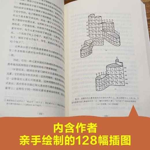 从一到无穷大:科学中的事实与猜想 商品图2