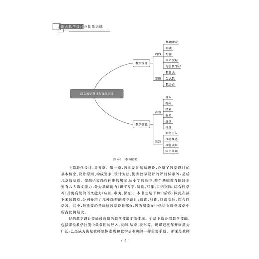 语文教学设计与技能训练(浙江省普通高校十三五新形态教材)/路冬梅|责编:葛娟/浙江大学出版社 商品图1