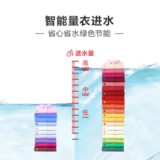 海尔（Haier）租房神器 波轮洗衣机全自动 6.5公斤 四重净洗 智能称重 专属洗涤程序 EB65M019 商品图5