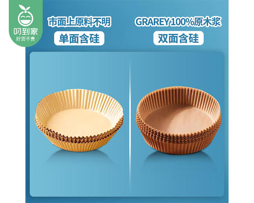 GRAREY空气炸锅纸盘（颜色随机）/1盒（100张） 商品图6