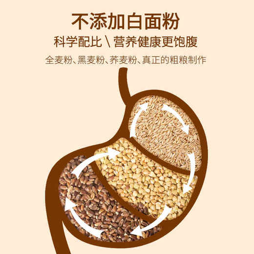 七年五季荞麦方便面低脂魔芋面块全麦主食纯粗粮代餐面条5分钟即享 商品图2