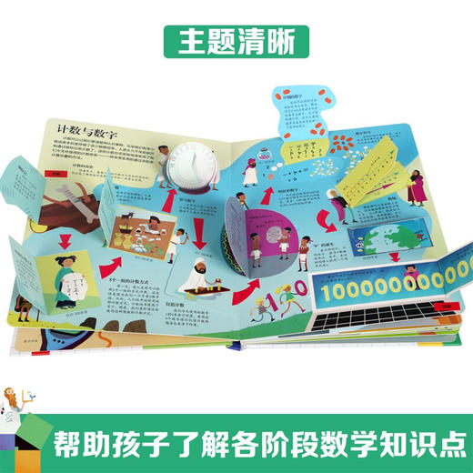 揭秘数学 3-6岁 克里斯·奥克雷德 著 科普百科 商品图2