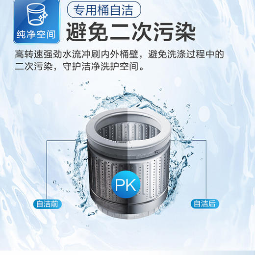 海尔（Haier）租房神器 波轮洗衣机全自动 6.5公斤 四重净洗 智能称重 专属洗涤程序 EB65M019 商品图2