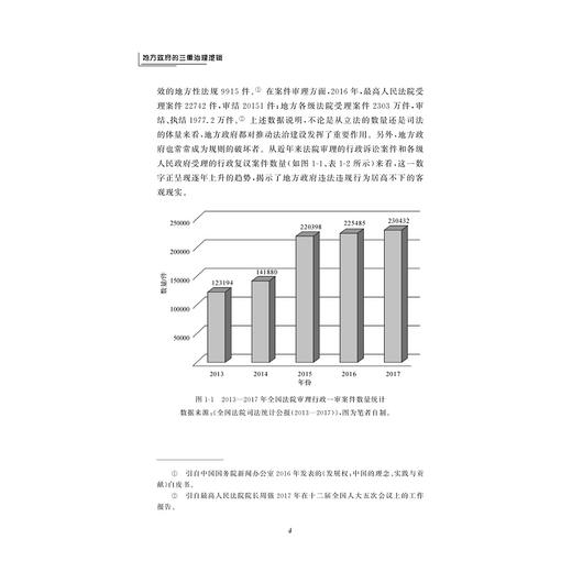 地方政府的三重治理逻辑/陈晓伟/浙江大学出版社 商品图4