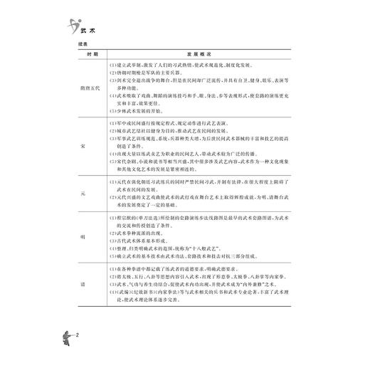 武术(第2版普通高校非奥运特色项目系列教材)/朱莉|责编:葛娟/浙江大学出版社 商品图2