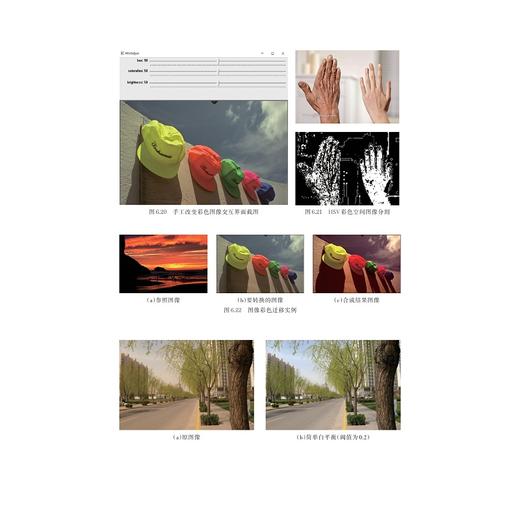 基于OpenCV的数字图像处理技术/柳林/浙江大学出版社 商品图5