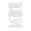 行业协会对集群企业集体行动的影响机制研究/郑小勇/浙江大学出版社 商品缩略图4