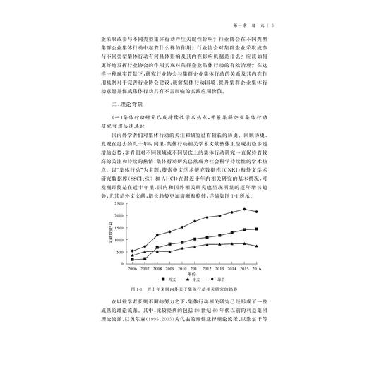 行业协会对集群企业集体行动的影响机制研究/郑小勇/浙江大学出版社 商品图4