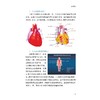 冠心病家庭与病房调护（第二版）/浙江省医学会公共卫生学分会科普丛书/郭航远/陈利坚//吕巧霞/余瑜/浙江大学出版社 商品缩略图5