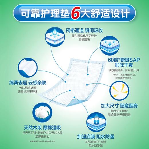 可靠（COCO） 成人护理垫男女老人一次性隔尿垫婴儿尿垫600*900/600*750mm 商品图4