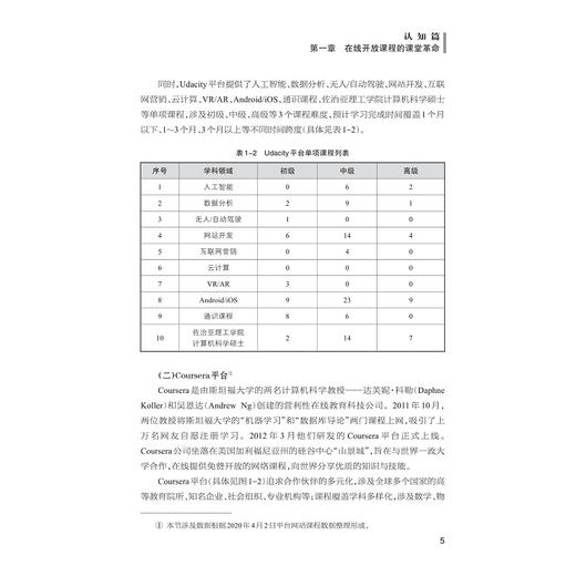 精品在线开放课程的建设与应用指南/李华|责编:王波/浙江大学出版社 商品图5