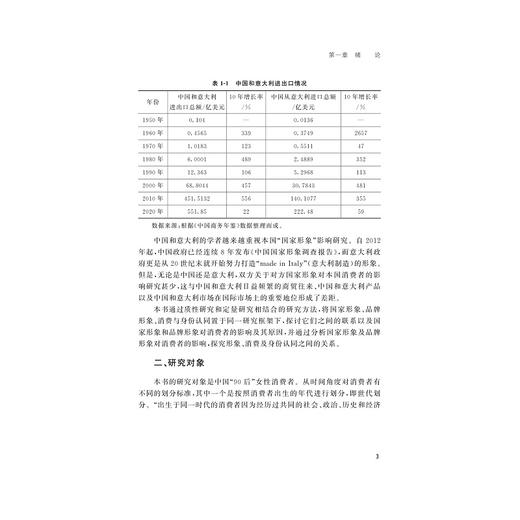 形象、消费与身份认同：中国“90后”女性对意大利奢侈品的消费/张海虹|责编:陈静毅/浙江大学出版社 商品图5