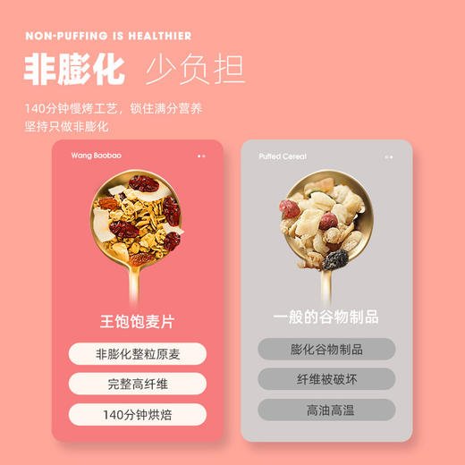 王饱饱燕麦片早餐即食冲饮水果坚果泡酸奶果粒-210g蜜桃乌龙烤燕麦 商品图4