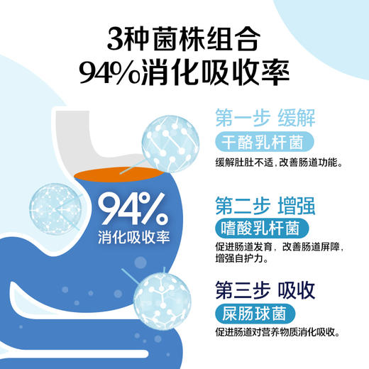 Solid gold素力高金装系列鸡肉味/羊肉配方猫粮12磅5.4kg/幼猫6磅2.72kg 商品图3