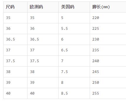 New Balance 247系列 拼接透气 女款低帮复古休闲运动鞋 WRL247FC-1 商品图3