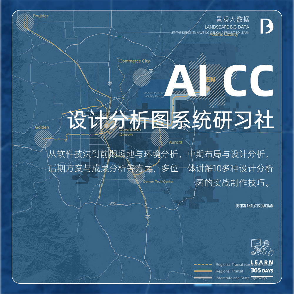 Ai CC 设计分析图系统研习班