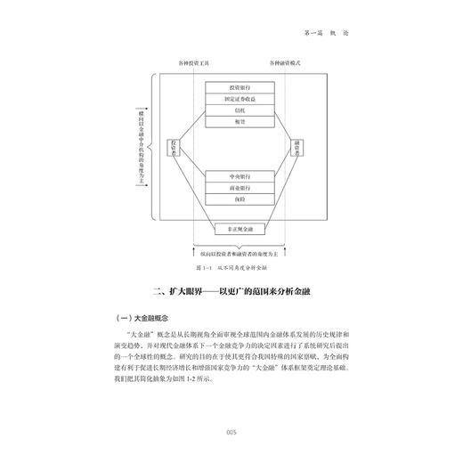 金融资产价格与风险管理(互联网大金融系列教材)/陈中放/翟慎霄/浙江大学出版社 商品图3