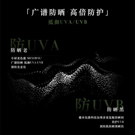 【专柜小样】意大利 Armani阿玛尼 黑钥匙清爽防晒霜 1ml SPF50/PA+ 商品图3