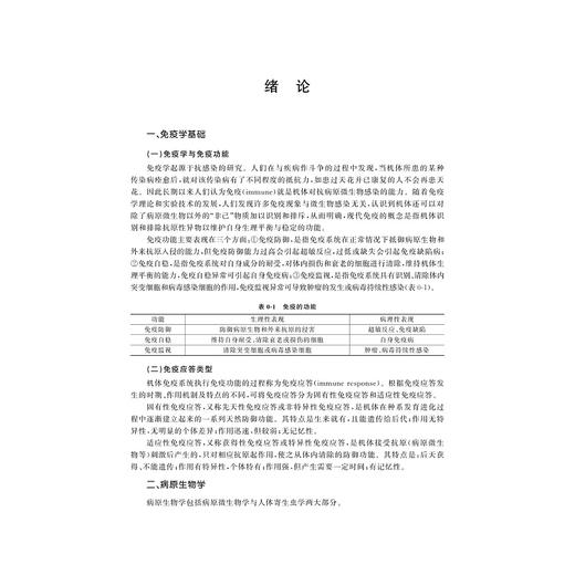 免疫学基础与病原生物学(全国卫生职业教育十三五规划教材高等院校数字化融媒体特色教材)/柯海萍/浙江大学出版社 商品图3
