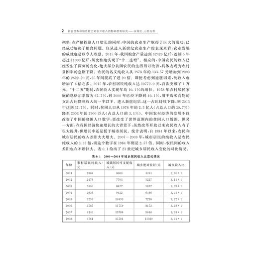 社会资本和信息能力对农户收入的影响机制研究――以湖北、山西为例/王恒彦|责编:宋旭华/蔡帆/浙江大学出版社 商品图2