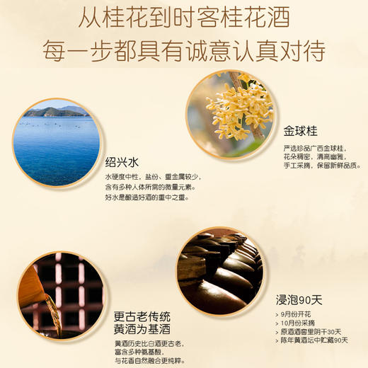 时客·大师金渐桂花酒（露酒） 160ml 桂花/茉莉/洛神玫瑰花 三款 微醺颜值好酒 商品图2