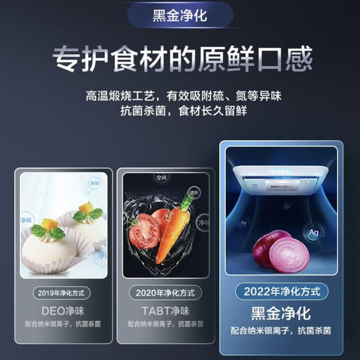 海尔（Haier）冰箱BCD-467WGHTDEDB9 商品图8