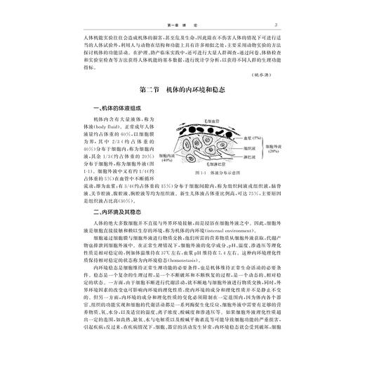 人体机能(高等院校数字化融媒体特色教材)/姚水洪/陈敏/浙江大学出版社 商品图4