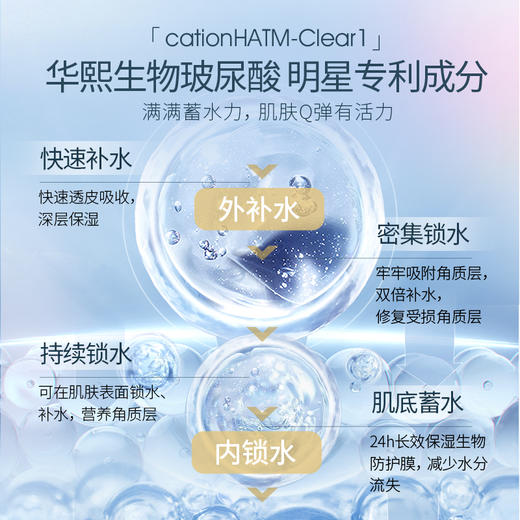 儒意玻尿酸水光沐浴露500ml 持久留香 深层清洁 男女滋润肤补水沐浴露 | 儒意官方商城 商品图5