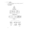 护理实务临床处置(高等院校数字化融媒体特色教材浙江省普通高校十三五新形态教材)/张玲芝/周彩华/浙江大学出版社 商品缩略图5