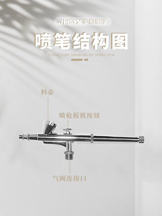 【秒杀价】美甲专用喷枪 商品图3
