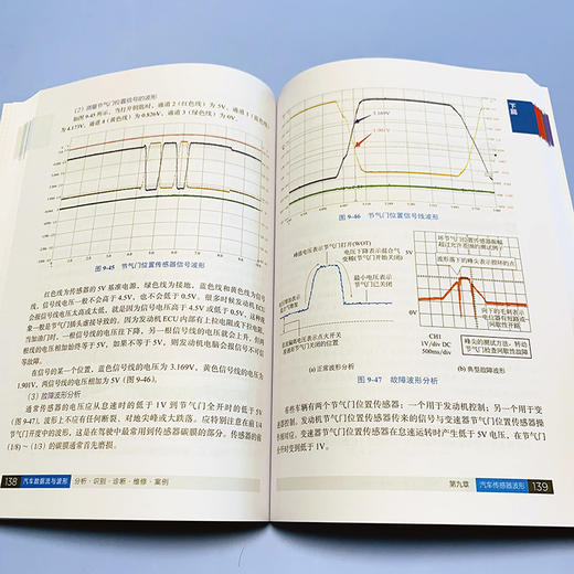 汽车数据流与波形 分析·识别·诊断·维修·案例 商品图3