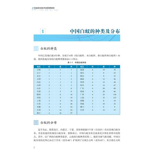 白蚁防治技术与管理现状—中国、美国、欧洲、东南亚/宋晓钢/浙江大学出版社 商品图2