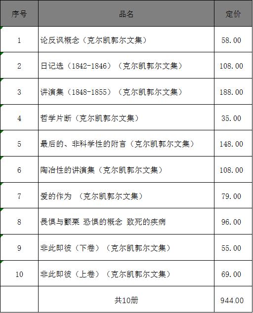 克尔凯郭尔文集套装10册 论反讽概念/非此即彼/哲学片段/非科学性的附言/爱的作为/陶冶性的讲演集等 商品图4