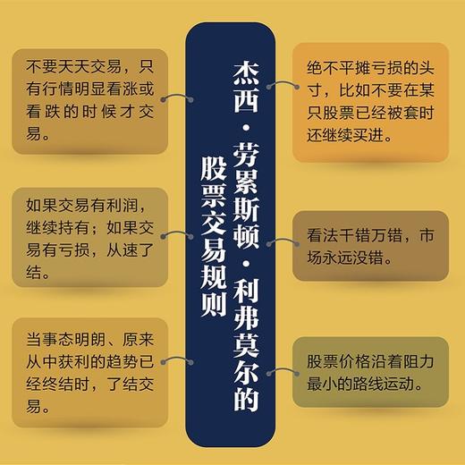 (仓发) 股票大作手回忆录 丁圣元注疏版（增补20张图表、数万字注释和解读）（人邮普华出品）/人民邮电出版社/[美]埃德温·勒菲弗（Edwin Lefèvre）/9787115577740 商品图3