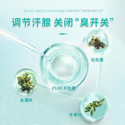 【保密发货！2瓶立减20】澳洲原装进囗，腋臭狐味多汗告别 白嫩腋下，天然温和干爽清淡 商品图2