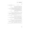 长江经济带水环境质量与防zhi技术专利分析 商品缩略图5