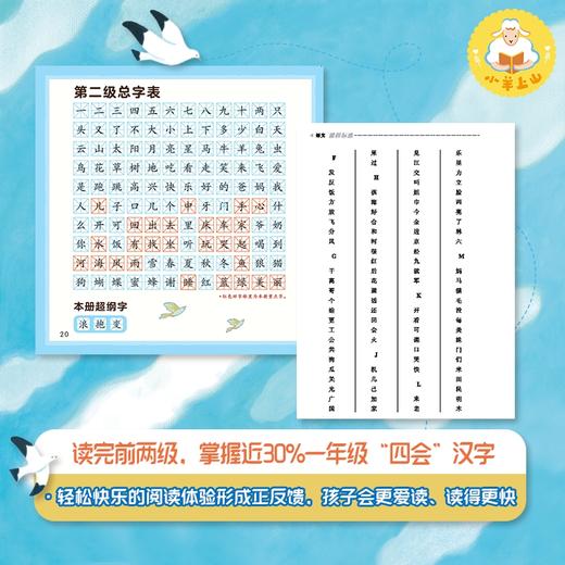 (仓发) 小羊上山儿童汉语分级读物第1级幼小衔接学会自主识字阅读幼儿启蒙早教书籍绘本（10册套装）童趣出品/人民邮电出版社/孙蓓/9787115545824 商品图8