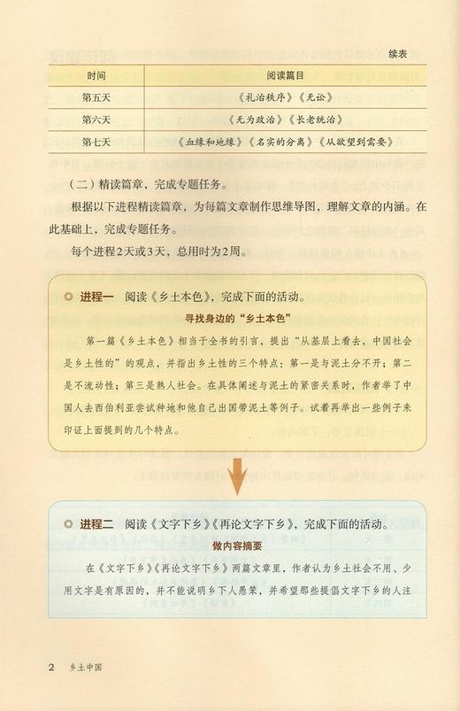 (仓发) 乡土中国  费孝通  高中通用 人教版名著阅读课程化丛书/人民教育出版社/费孝通/9787107358265 商品图5