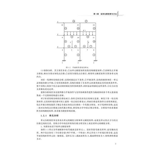 桥梁结构电算原理与软件应用/第2版浙江省普通高校十三五新形态教材/彭卫/陈闯/浙江大学出版社 商品图3