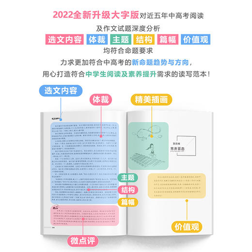 时文选粹2022新封面（6-10）套装 商品图2