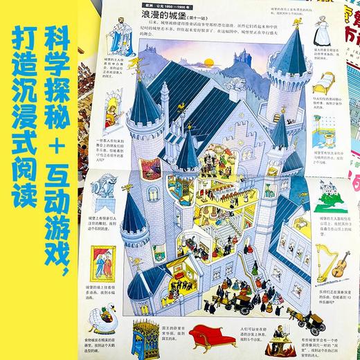 (仓发) 尤斯伯恩 英国儿童全景搜索科普书（人文地理卷）/接力出版社/[英]罗茜·海伍德 等著/9787544840187 商品图3