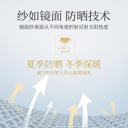 格子镜面纱（防晒，防紫外线）/布料/配套纱 商品图1